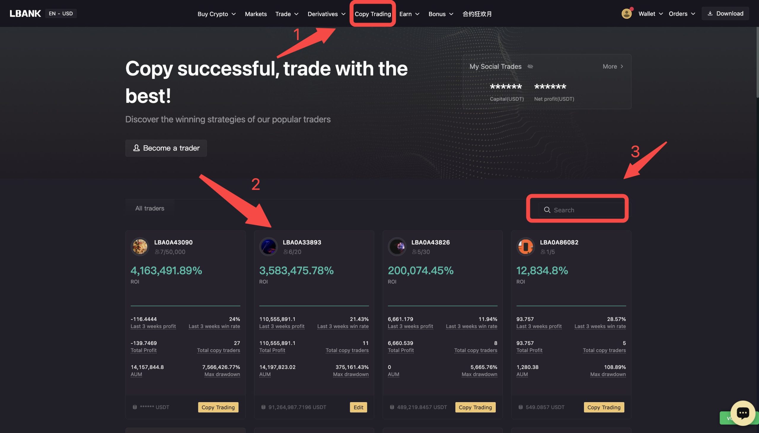 آموزش کپی ترید در صرافی ارز دیجیتال LBAnk