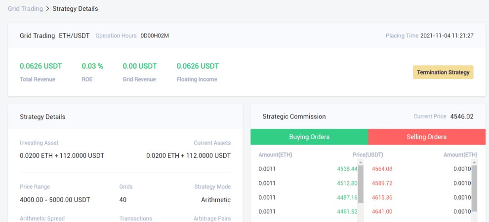 ترید گرید Grid Trading