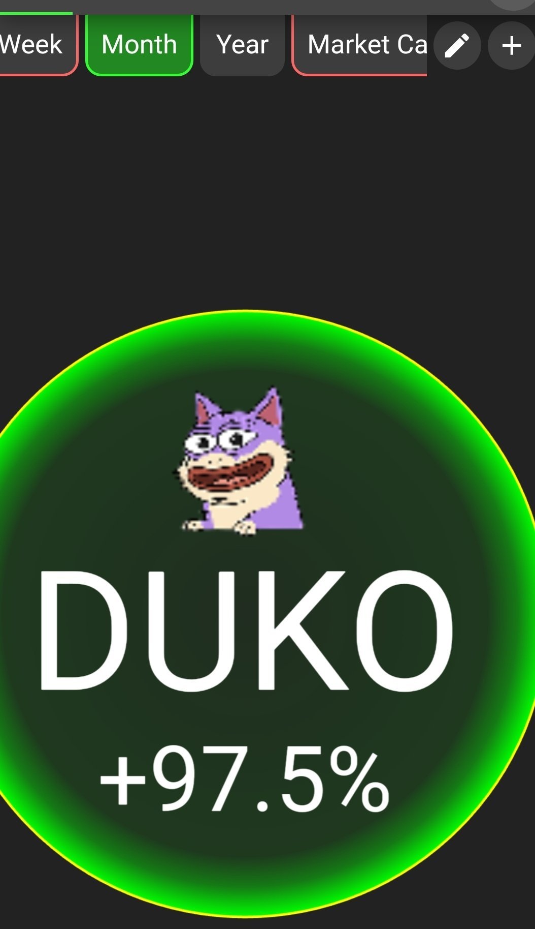 آینده DUKO