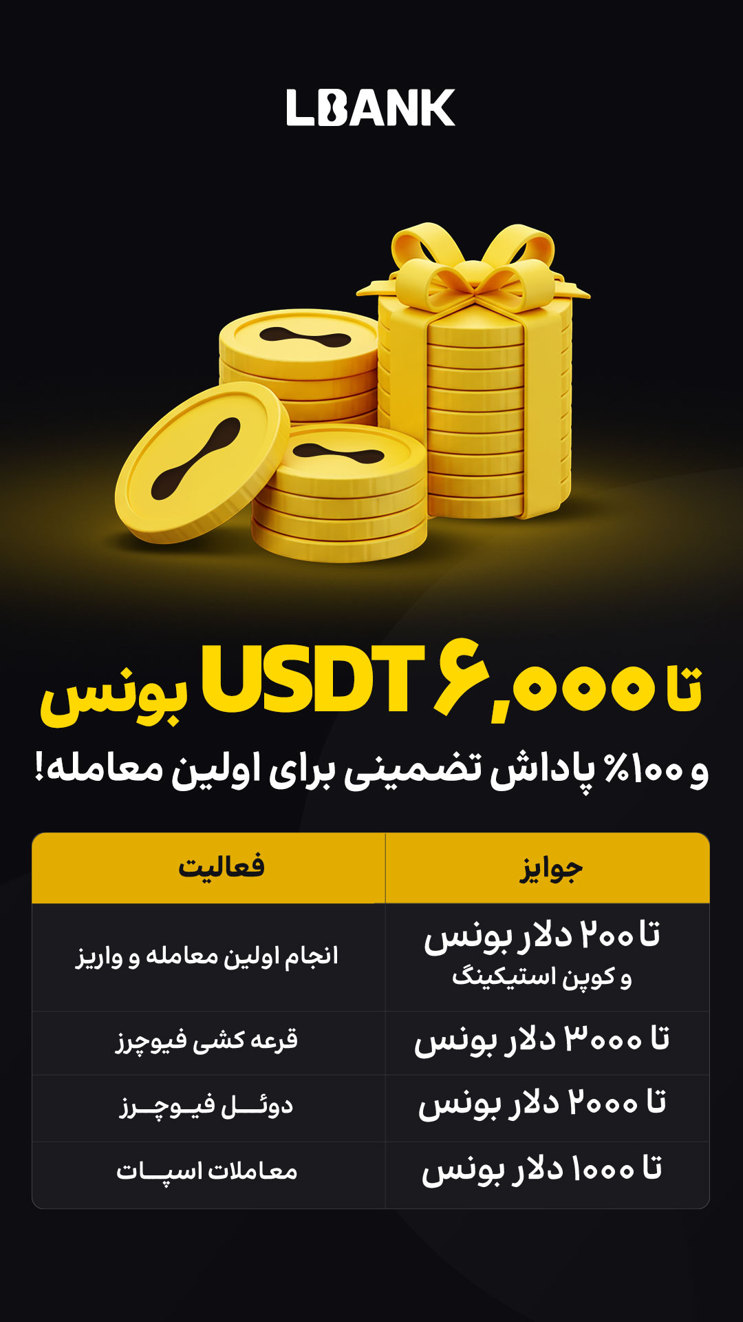 جایزه ثبت نام در صرافی LBANK