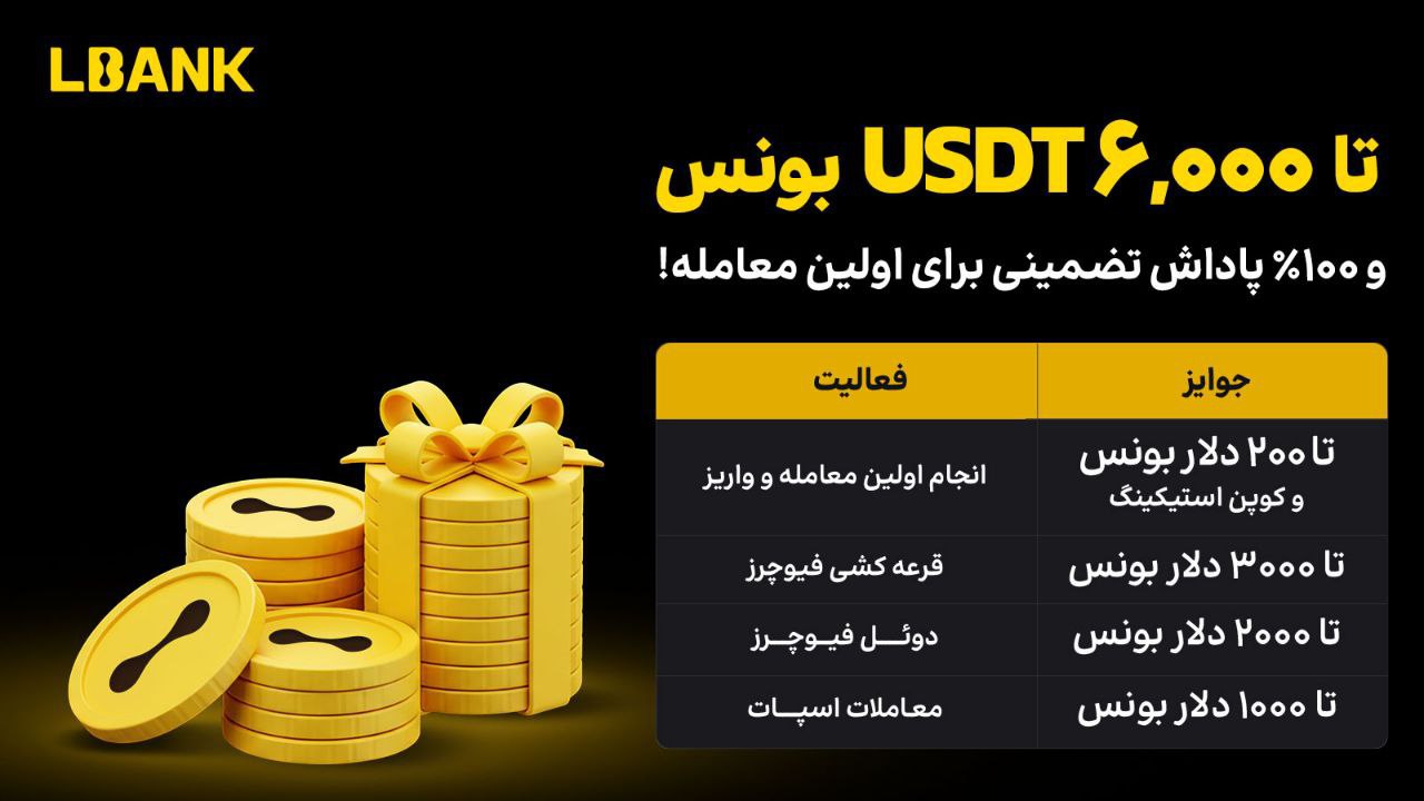 فرصت طلایی برای کاربران جدید ال بانک ۱۰۰ درصد پاداش تضمینی