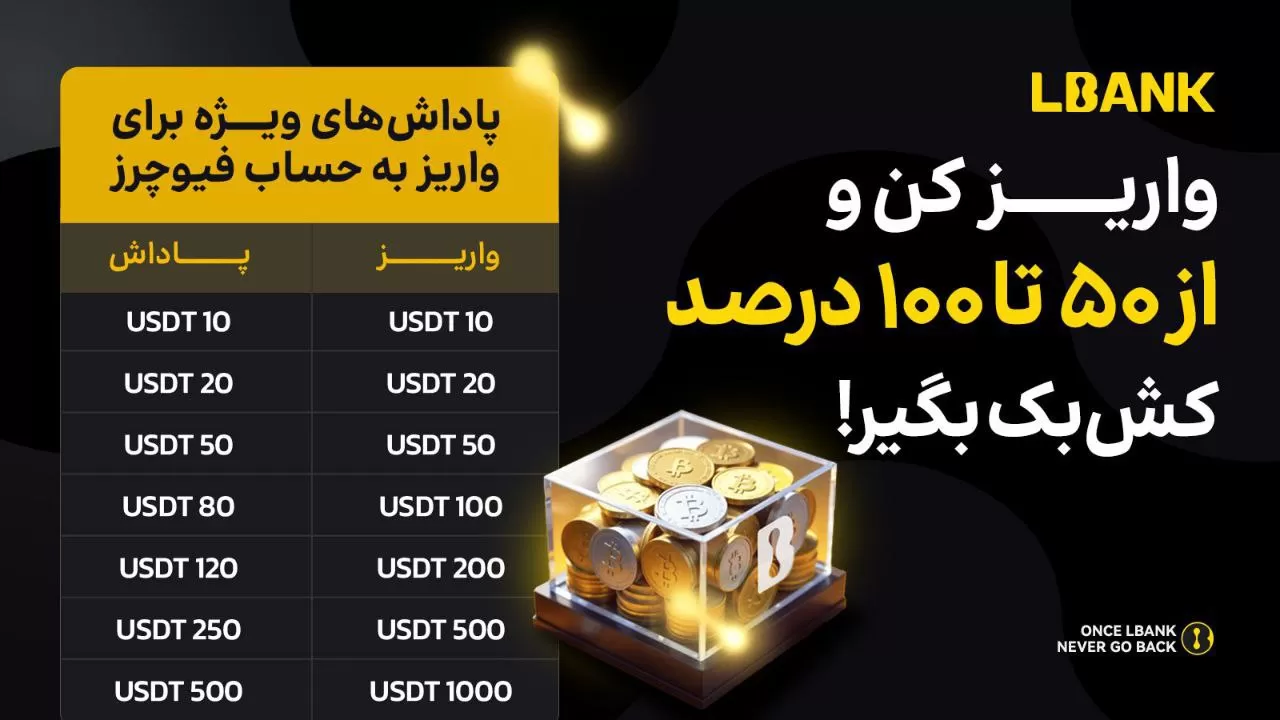 جایزه واریز و دریافت کش بک کامل صرافی ال بانک