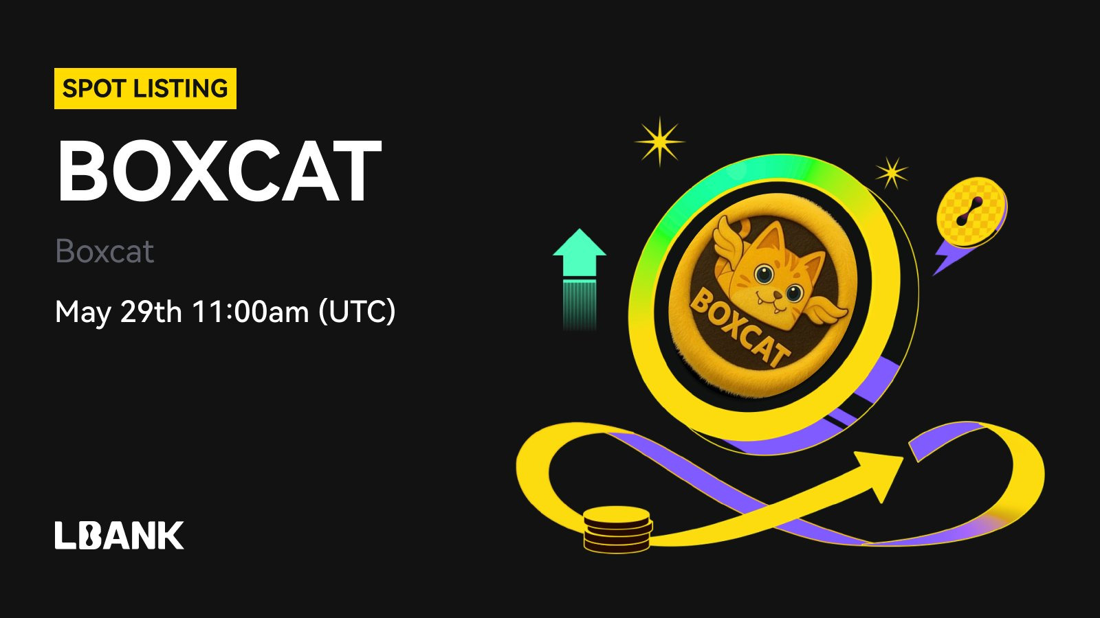 ارزدیجیتال BOXCAT در صرافی البانک