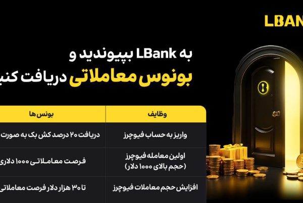 رویداد بزرگ تریدرهای فیوچرز در صرافی LBank