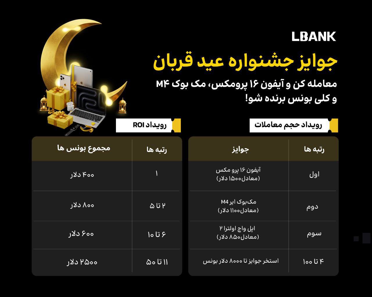 جشن باشکوه عید قربان در صرافی ال بانک