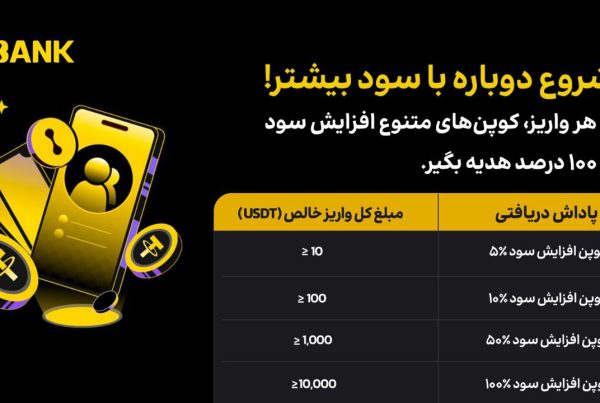 ایونت جدید صرافی ال بانک برای ایرانیان