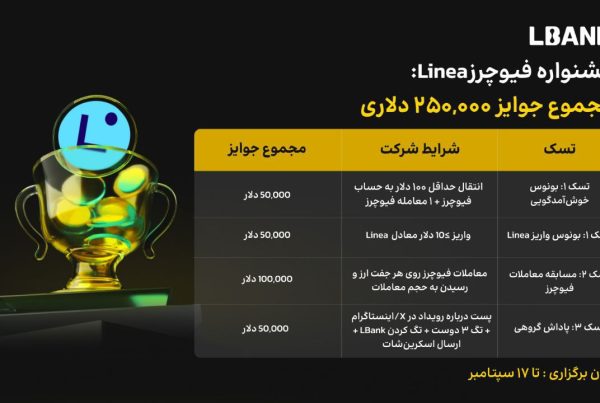 جشنواره فیوچرز ارز Linea در صرافی LBank