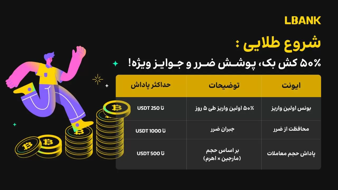 جایزه سه مرحله ای صرافی LBank برای کاربران جدید