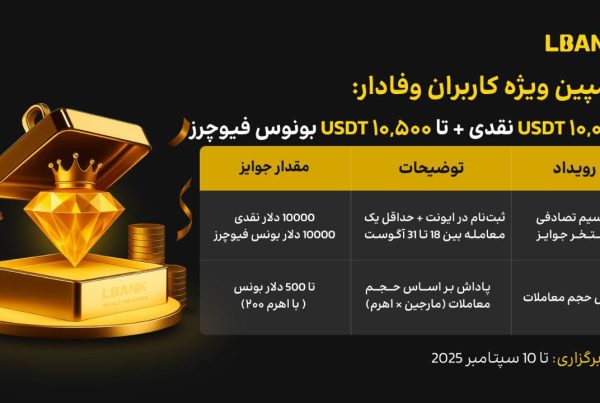 کمپین جایزه کاربران وفادار صرافی LBank