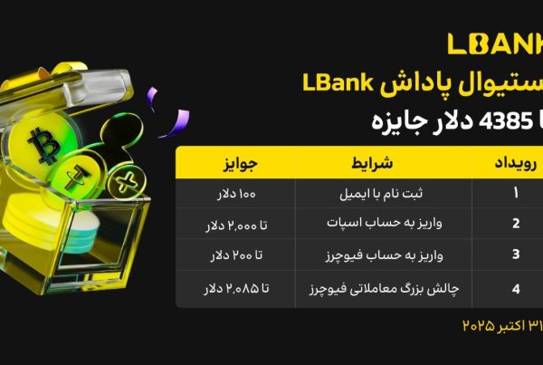 فستیوال پاداش 4385 دلاری صرافی LBank