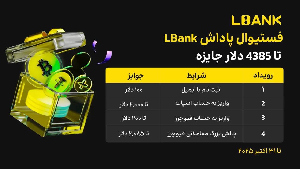 فستیوال پاداش 4385 دلاری صرافی LBank