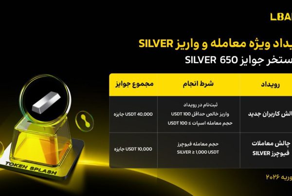 رویداد جایزه ترید نقره (SILVER) در صرافی LBank
