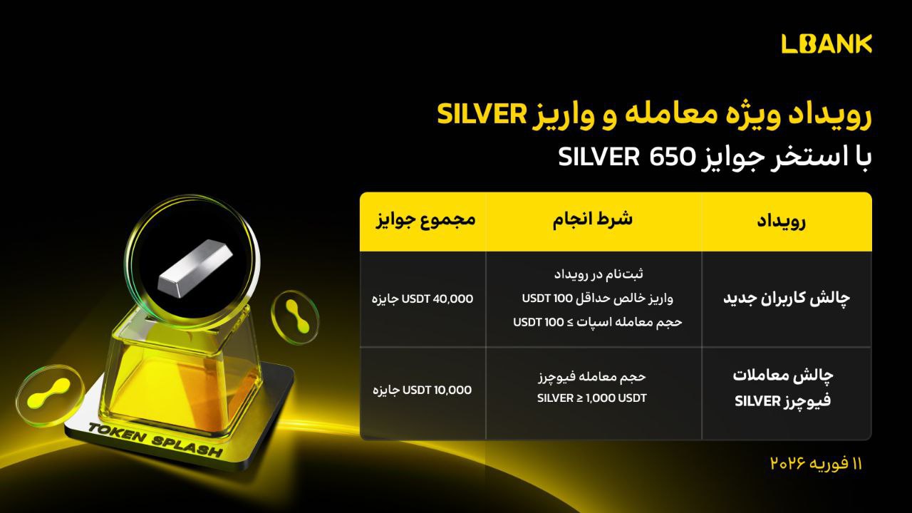 رویداد جایزه ترید نقره (SILVER) در صرافی LBank