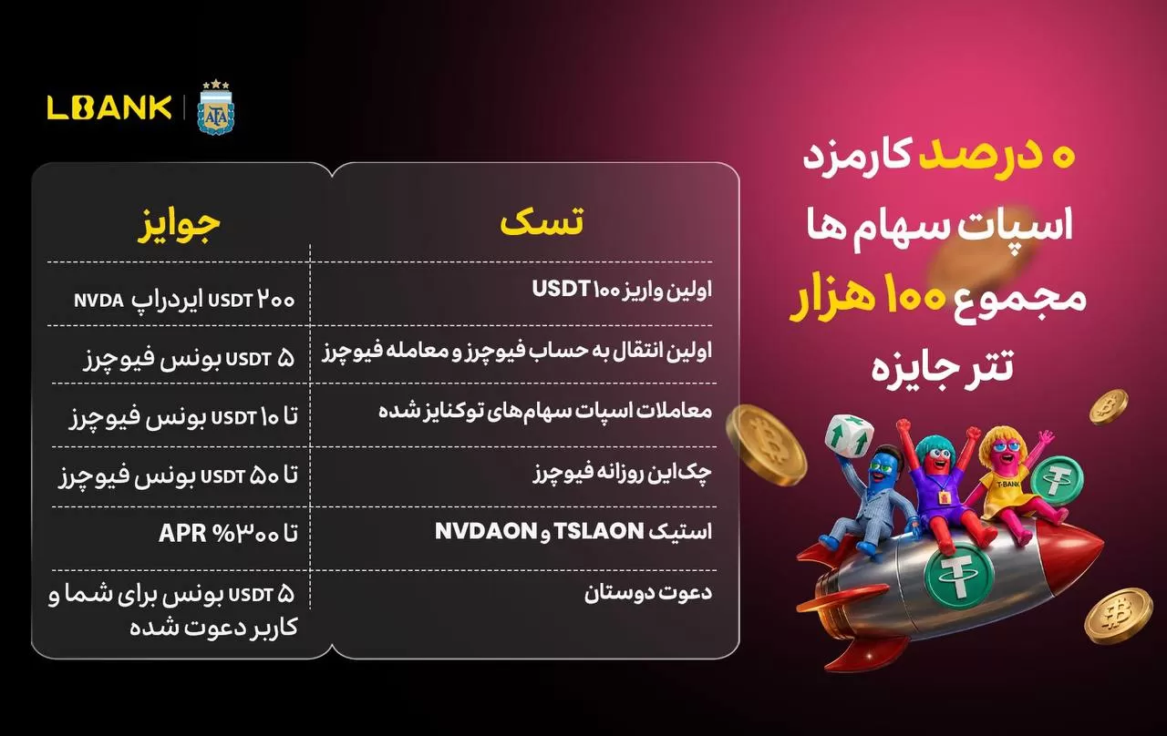 معاملات اسپات در صرافی LBank بدون کارمزد