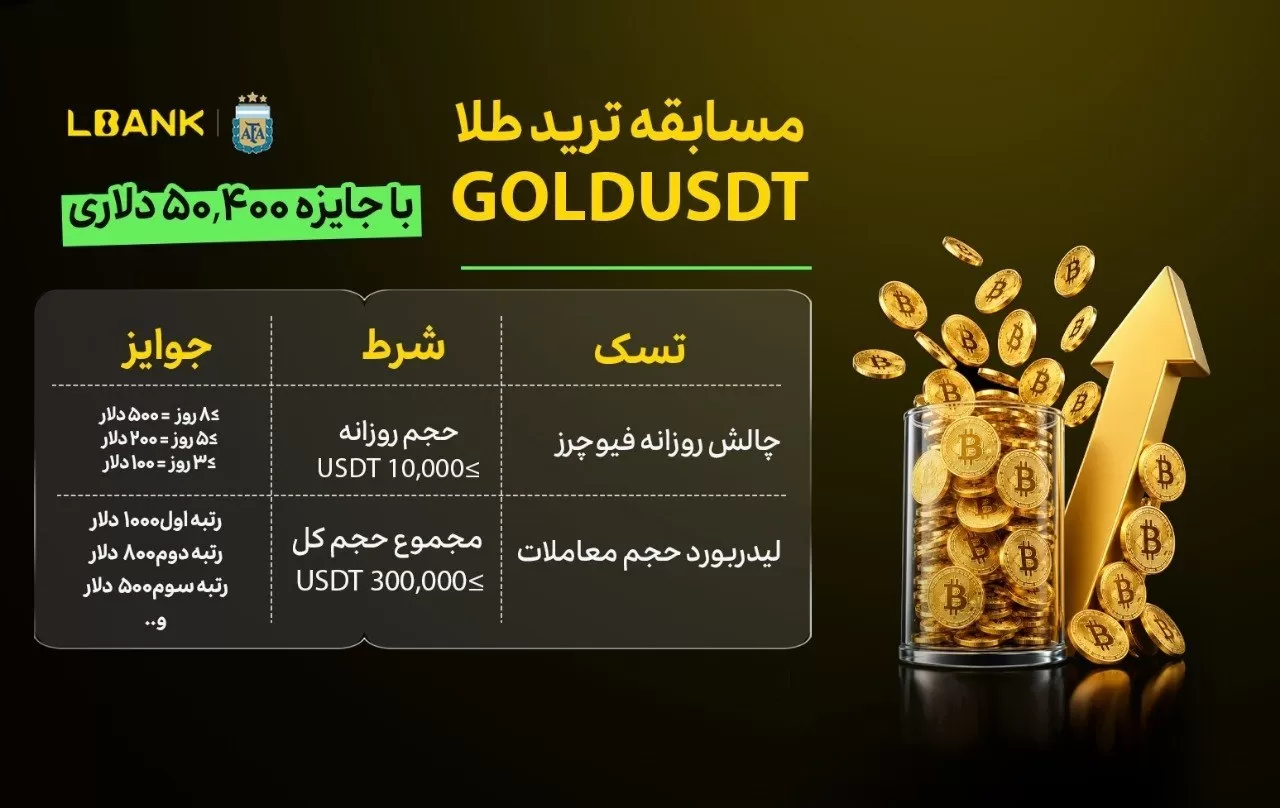 مسابقه بزرگ ترید طلا در صرافی LBank