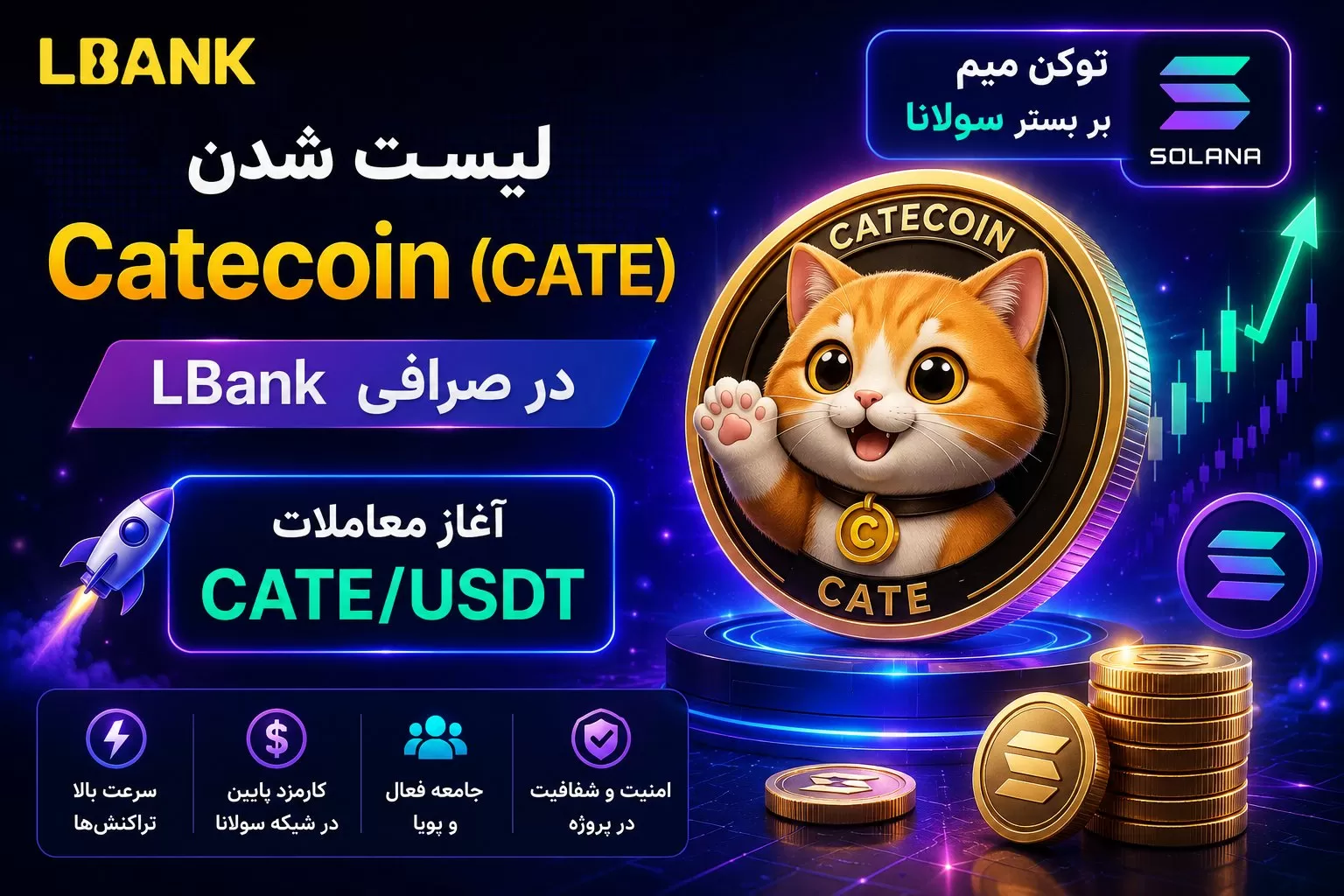 ترید اسپات ارز Catecoin (CATE) در صرافی LBank
