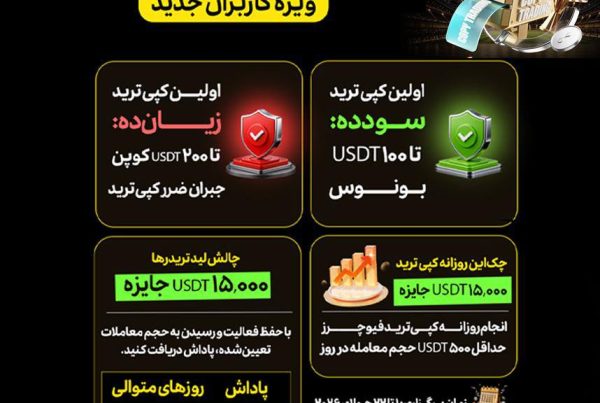 کمپین جام جهانی کپی ترید صرافی ال بانک