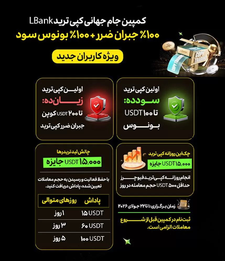 کمپین جام جهانی کپی ترید صرافی ال بانک
