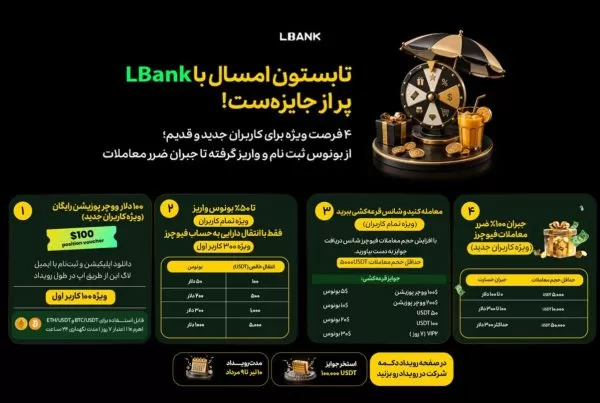 تابستان داغ جوایز صرافی LBank آغاز شد