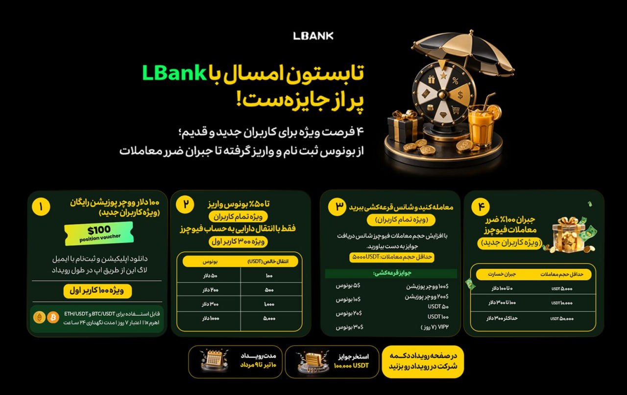 صرافی آنلاین LBank