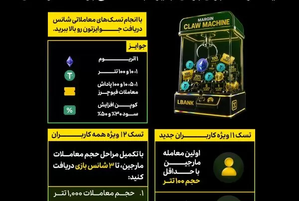 جایزه معاملات مارجین در صرافی LBank
