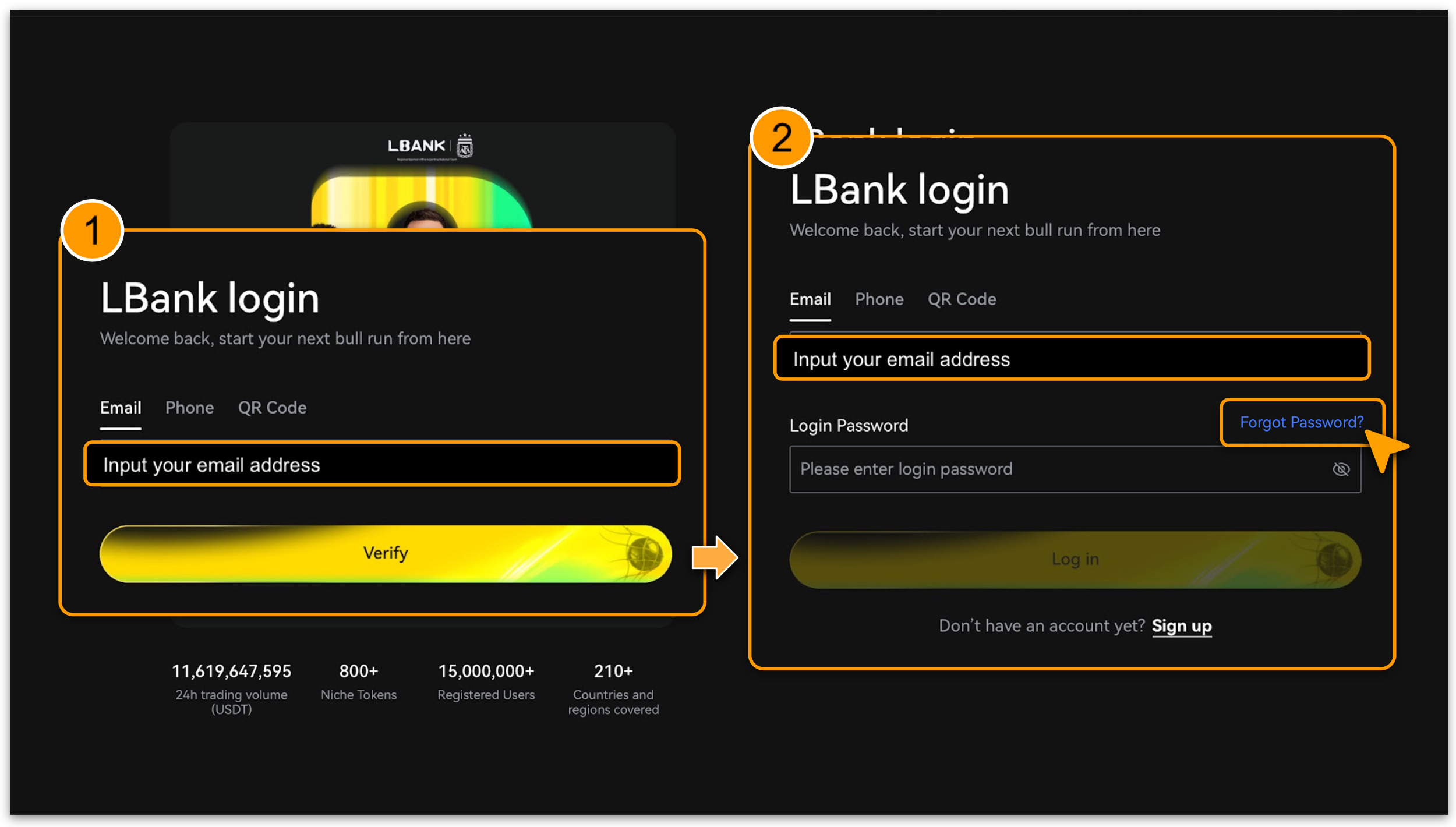ثبت نام و ورود به صرافی LBank برای ایرانیان