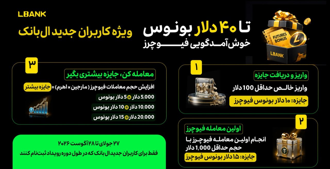 بونوس فیوچرز صرافی Lbank