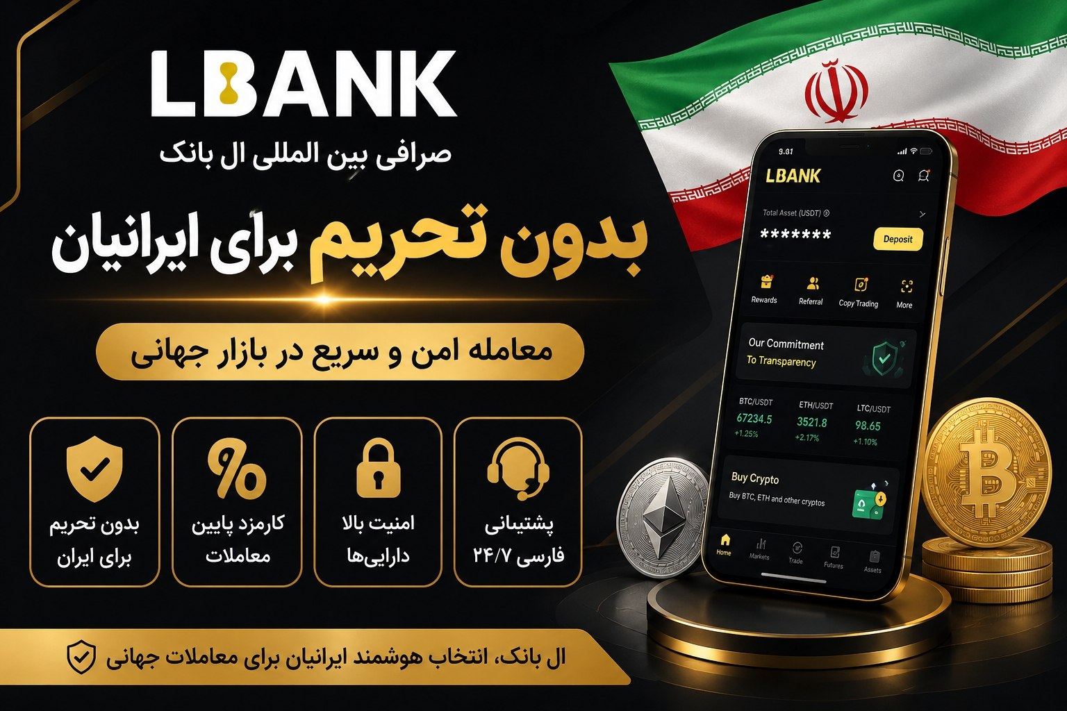 پاسخ به سوالات صرافی LBank برای ایرانیان تحریم است یا خیر؟
